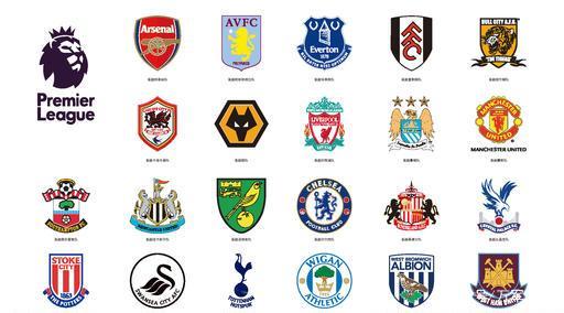 价值的双赢 价值的双赢