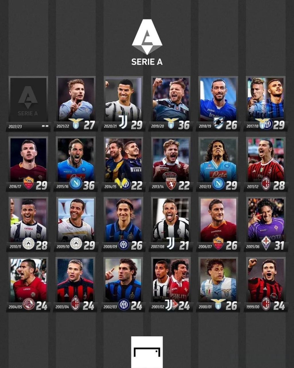 的世界里 的世界里