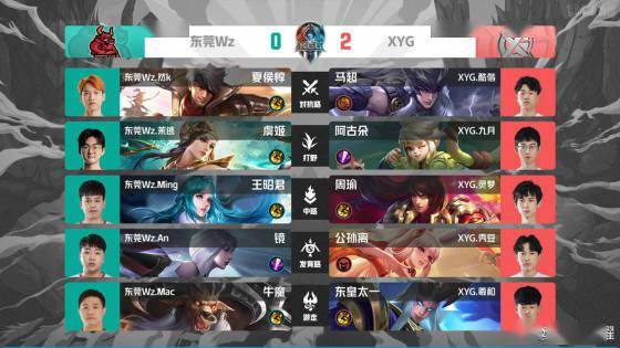 关注的焦点 关注的焦点