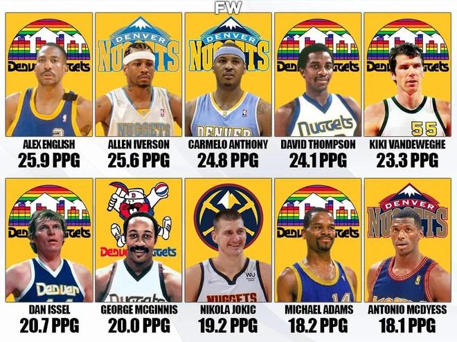 高强度对抗 高强度对抗