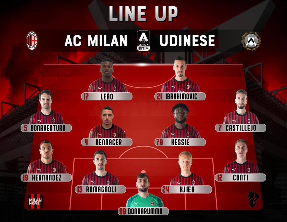 阵容与执行 阵容与执行