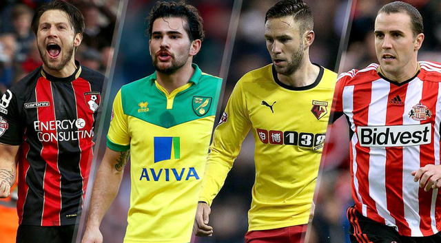 线稳定与转 线稳定与转